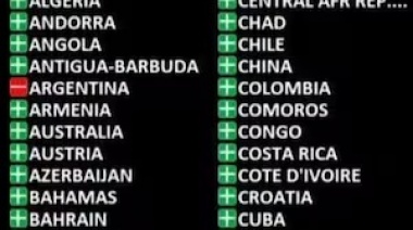 En lo que va del año, 212 mujeres fueron asesinadas en Argentina