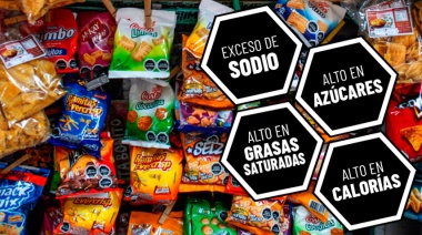 Comienza a aplicarse la Ley de Etiquetado Frontal en las góndolas
