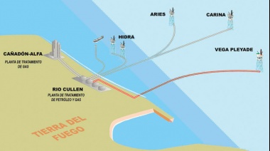 Proyecto Fénix: El primer barco que instalará un gasoducto arribará durante agosto