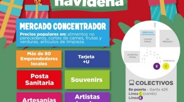 El 10 y 11 de diciembre se realizará la Expo Navideña junto al Mercado Concentrador