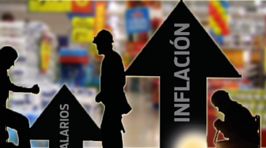 Los salarios perdieron contra la inflación en mayo