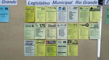 El escrutinio definitivo confirmó los 3 mil votos anulados a Republicanos Unidos