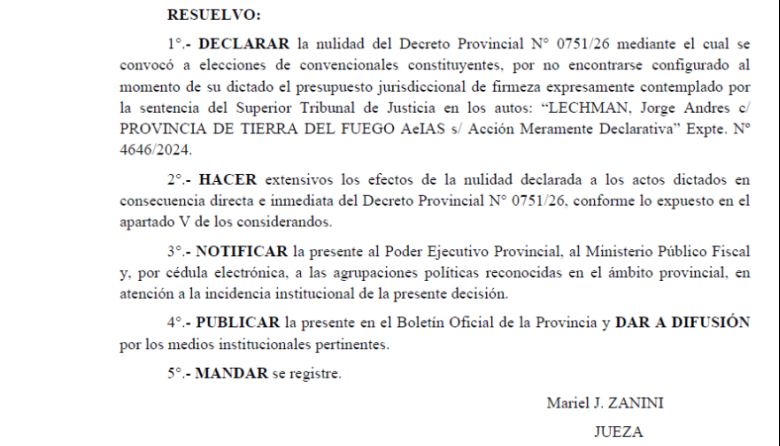 La Justicia anuló la convocatoria a la reforma y Melella quedó sin su intento de modificar la Constitución