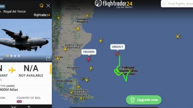 Peligrosa aproximación de un avión militar británico a los vuelos comerciales de Aerolíneas y Flybondi