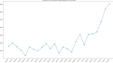 La deuda de coparticipación con Ushuaia supera los 9 mil millones y enciende alertas por servicios y salarios