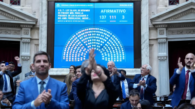 La reforma de la Ley de Glaciares: El abandono del agua como bien estratégico