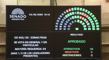 El Senado convirtió en ley la reforma del régimen de Zona Fría