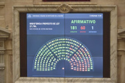 Contundente rechazo a los vetos de Milei: Diputados ratificó el financiamiento del Garrahan y las universidades