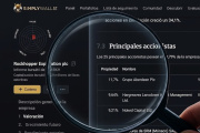 Con nombre y apellido: El consorcio anglo-israelí y los gigantes de EE.UU. que financian el robo petrolero en Malvinas
